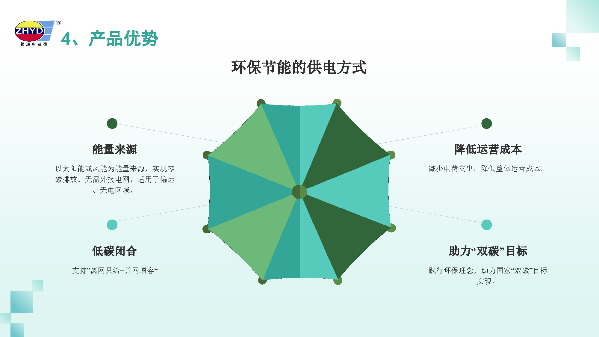 2025.3.27绿能长效电源_页面_12.jpg